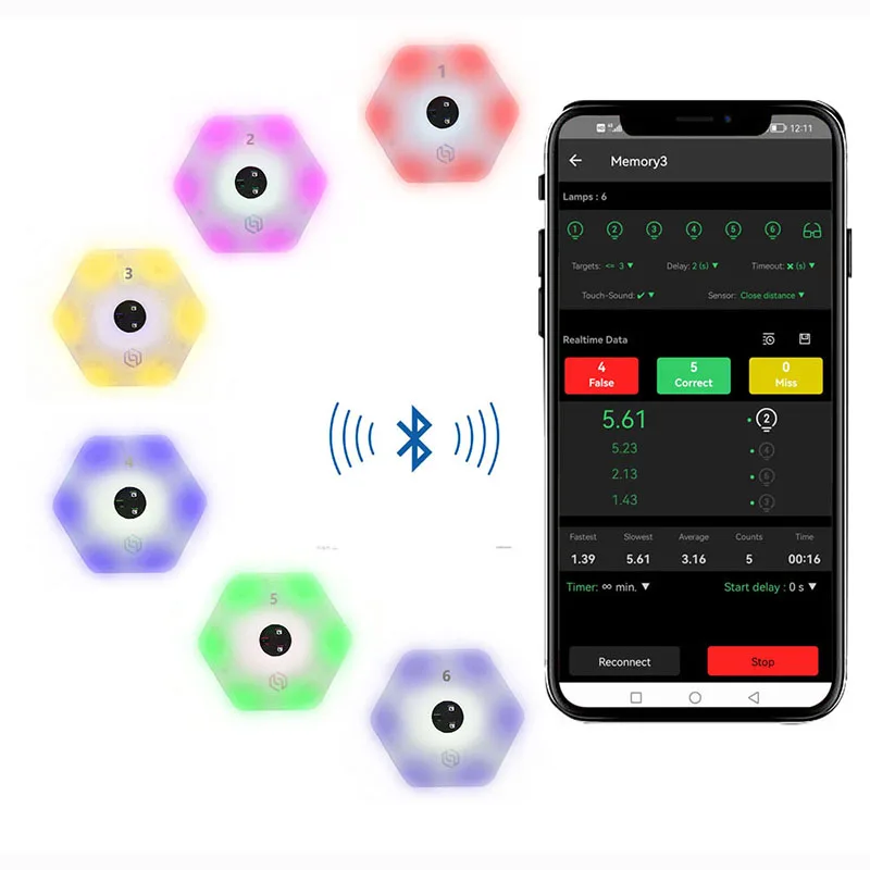 Sports Equipment App - 6-Light Sports Entertainment Training Equipment APP