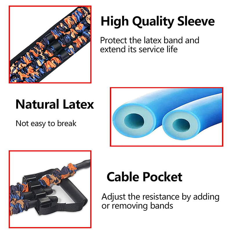 Adjustable Bench Press Bands S - Sports Equipment Website review and price
