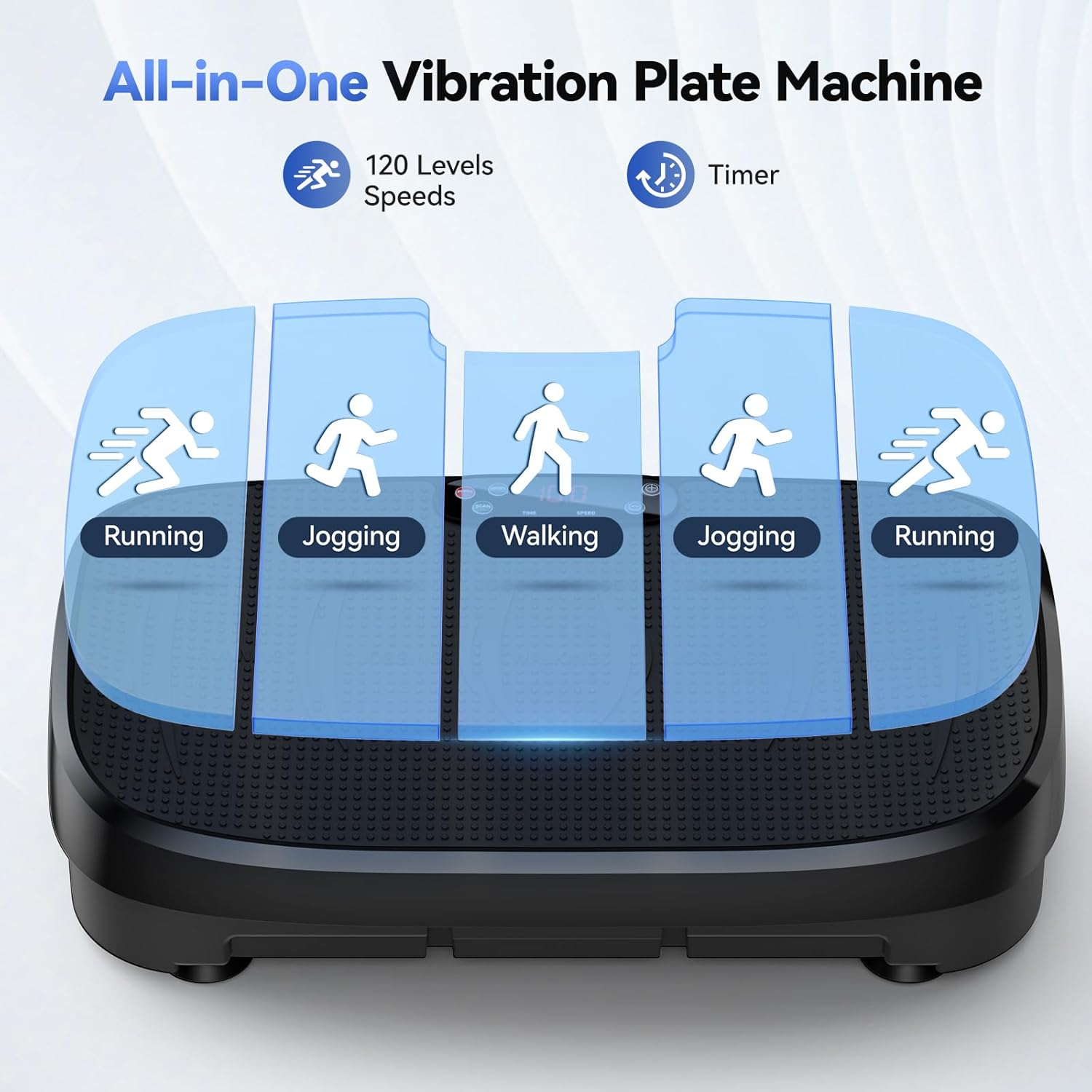 Vibration Plate Fat Burning Fi - Sports Equipment Website review and price