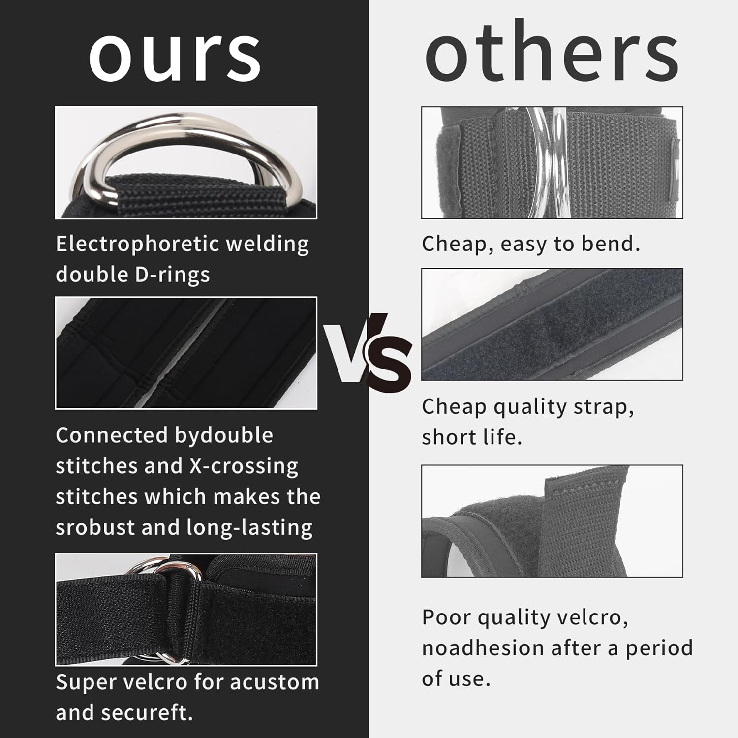 Ankle Straps Resistance Bands  - Sports Equipment Website review and price