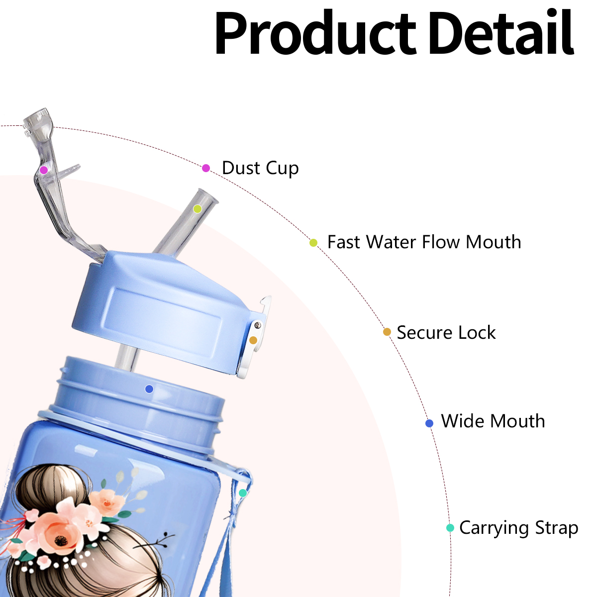 Ballerina Print 750ml Sports W - Sports Equipment Types review and price