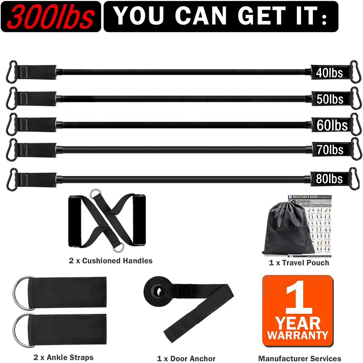 300lb Fitness Booty Resistance - Sports Equipment Website review and price